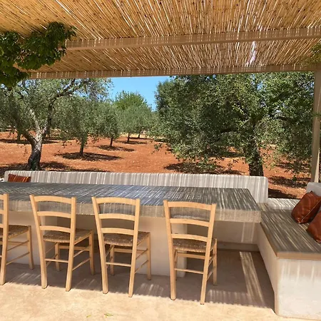 Trulli Satia Villa *