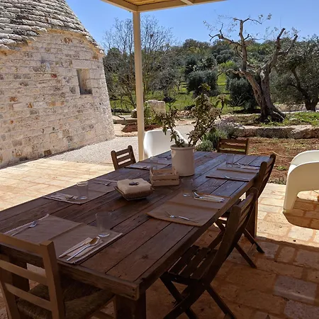 Trulli Satia